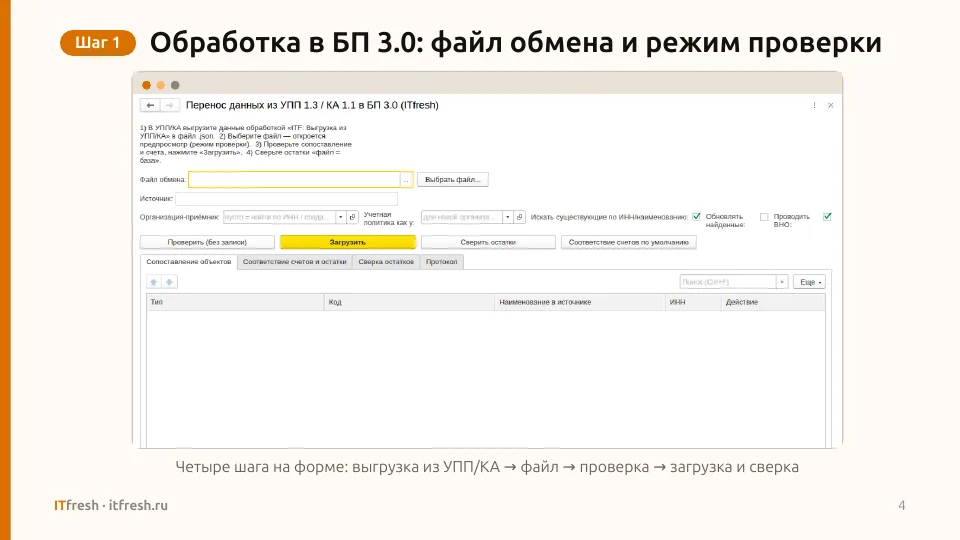 Перенос УПП/КА → БП 3.0: Слайд 4 презентации