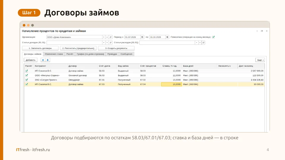 Проценты по кредитам и займам для БП 3.0: Слайд 4 презентации