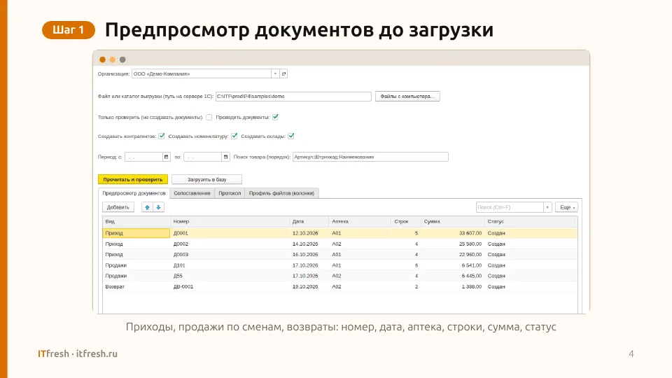 Загрузка из еФарма 2 в БП 3.0: Слайд 4 презентации