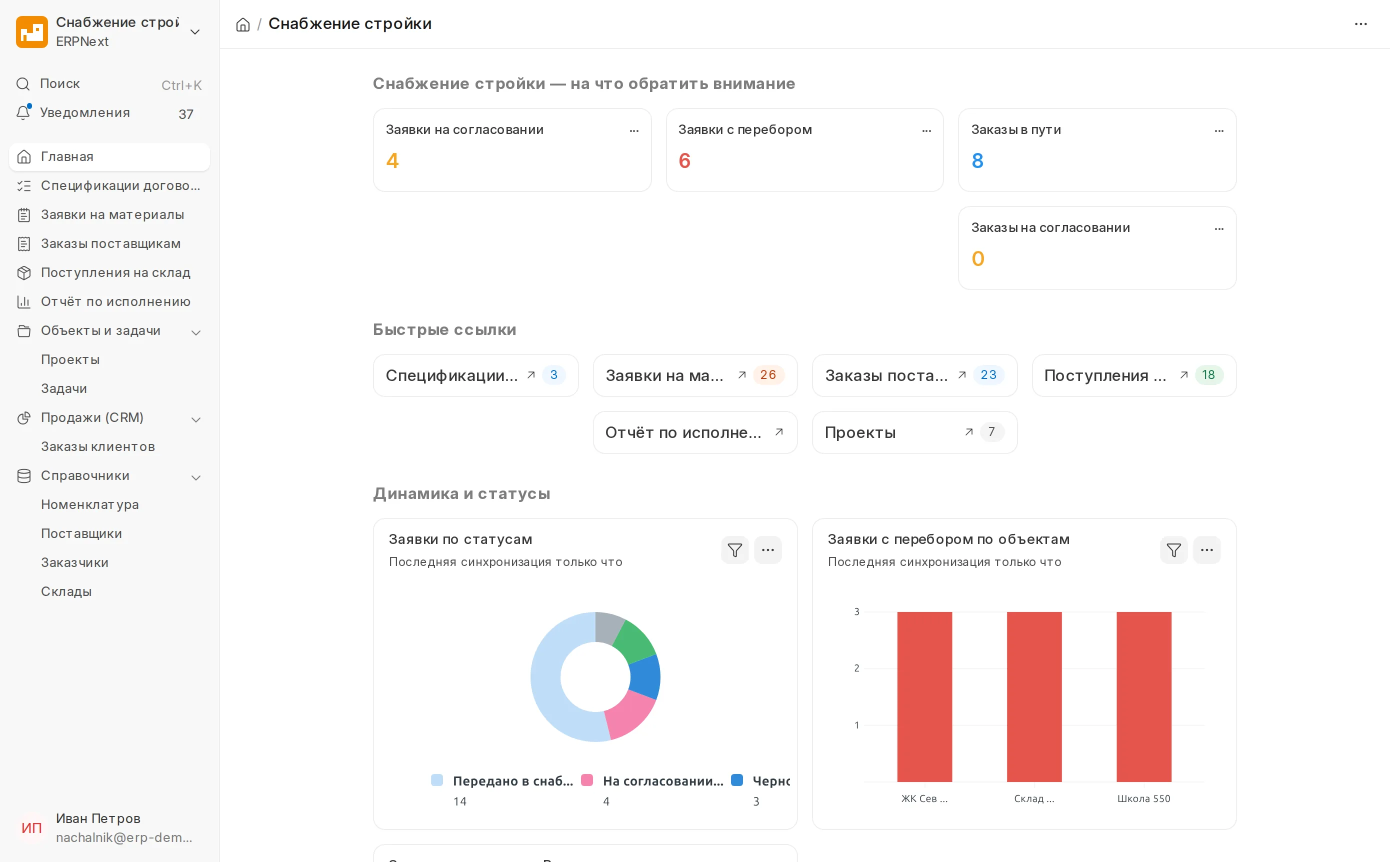 Рабочий стол «Снабжение стройки»: объекты, заявки, ярлыки